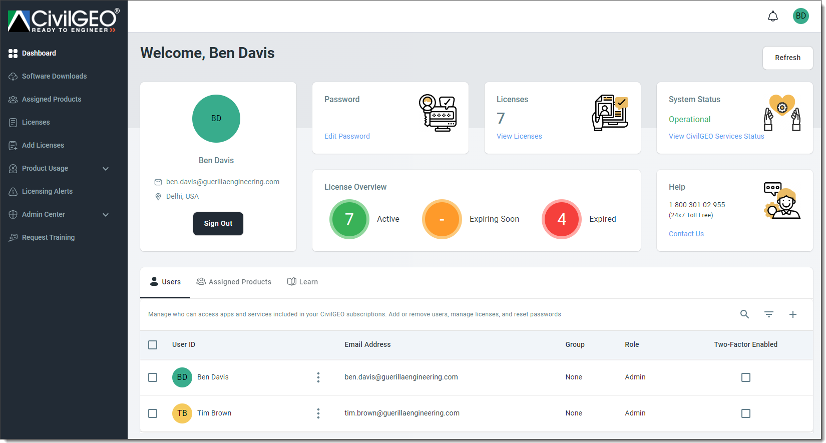 Customer Portal dashboard