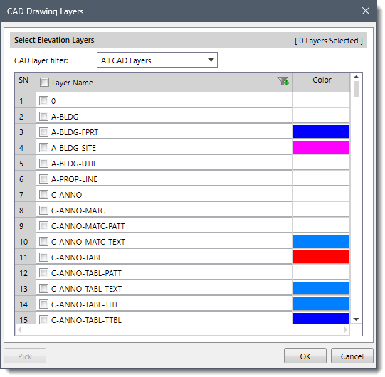 CAD Drawing Layers