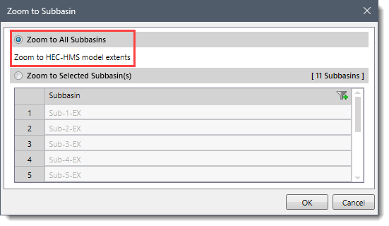 Zoom to All Elements section