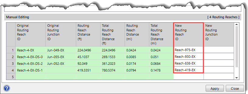 New Routing Reach ID