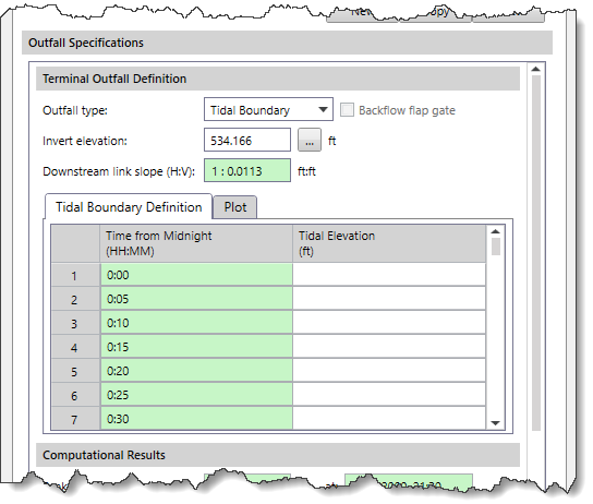 Tidal Boundary Definition panel
