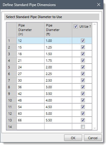 Define Standard Pipe Dimensions dialog box