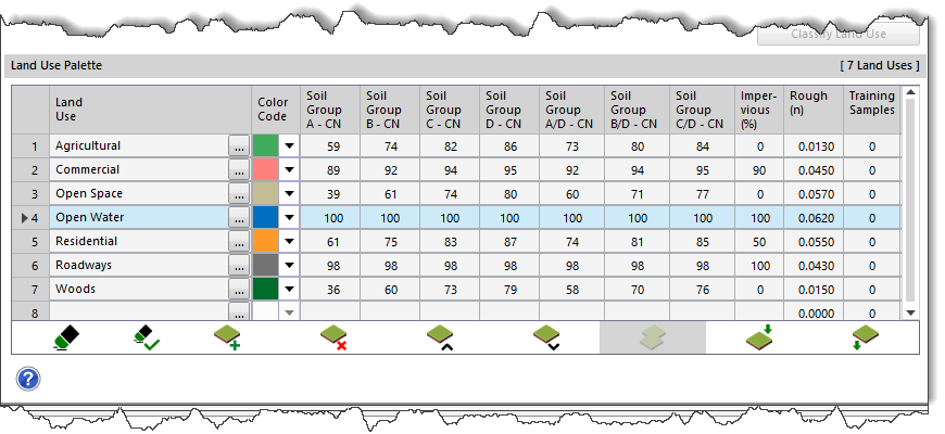 Land Use Palette section