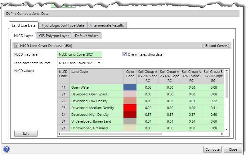 NLCD Layer Subpanel