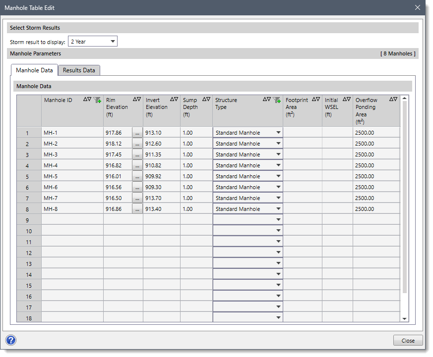Manhole Table Edit dialog box