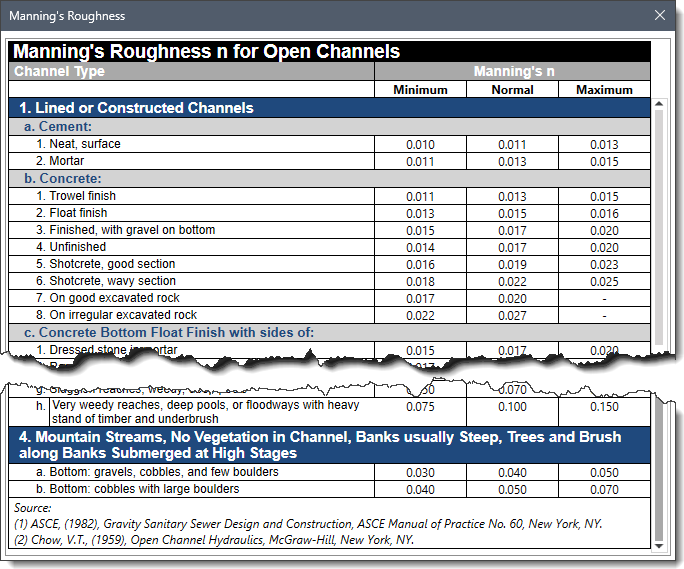 Manning’s Roughness Lookup Dialog Box