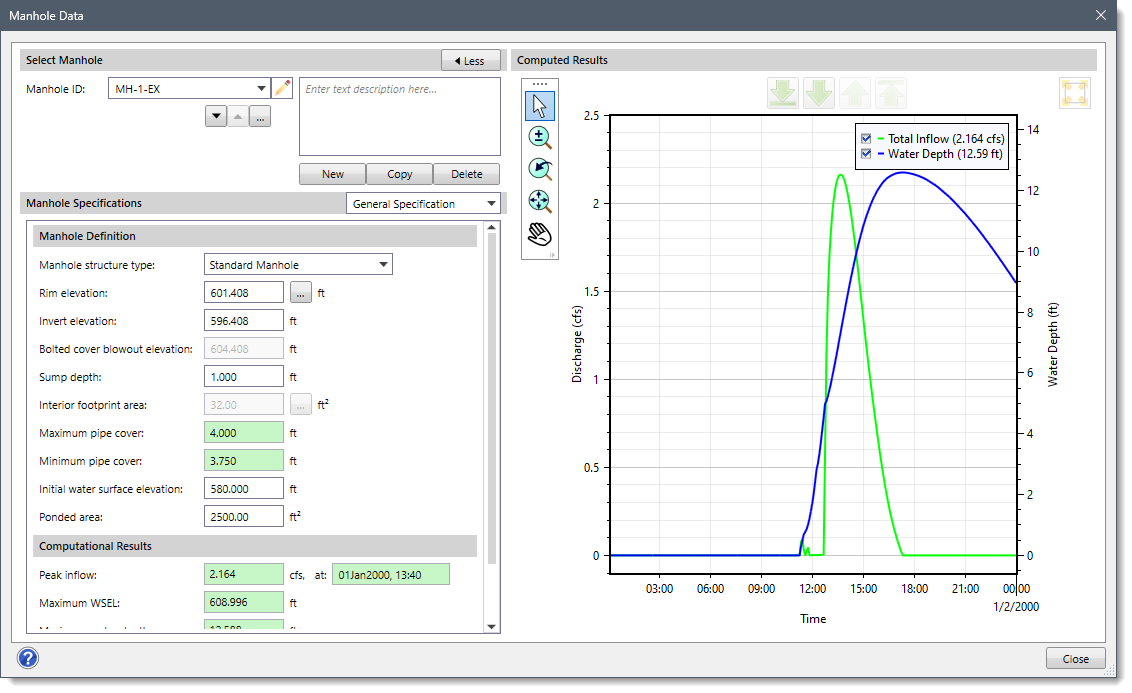 Manhole Data dialog box