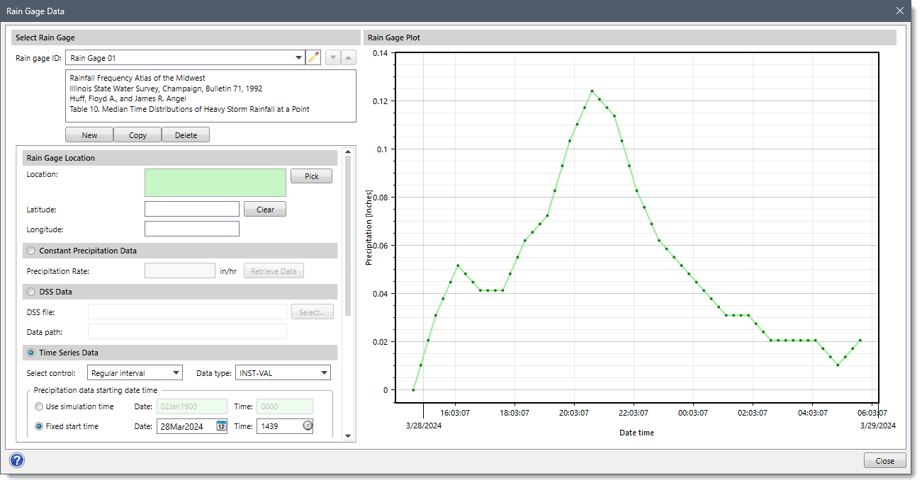 Rain Gage Data dialog box