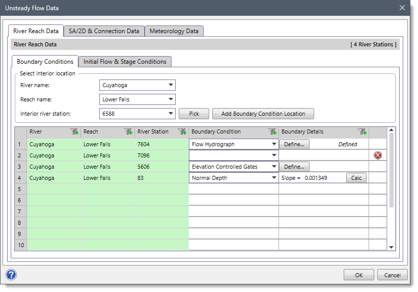 Unsteady Flow Data dialog box