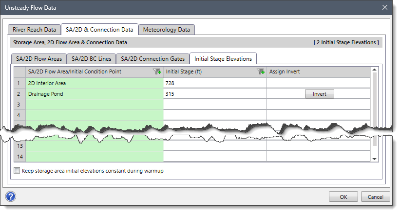 Initial Stage Elevations subpanel