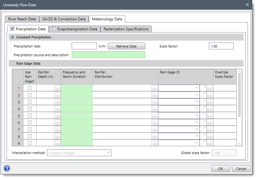 Meteorology Data panel