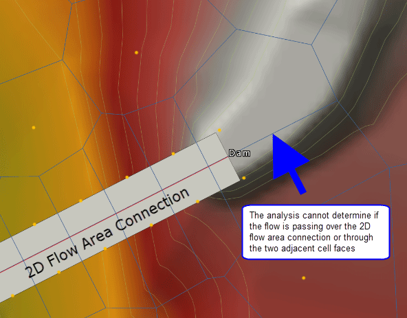 2D Flow Area Connection Issues - CivilGEO Knowledge Base