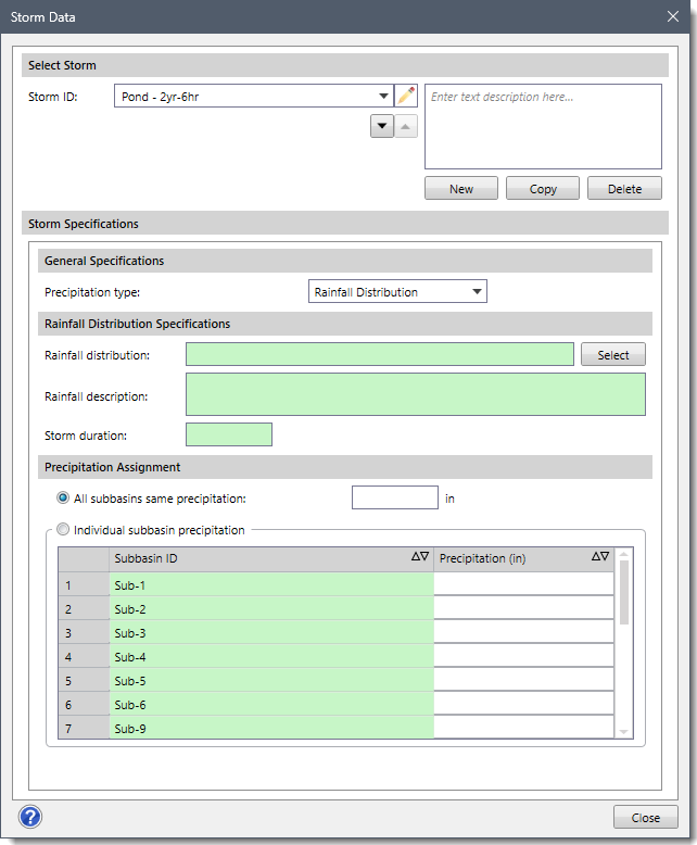 Rainfall Distribution Panel