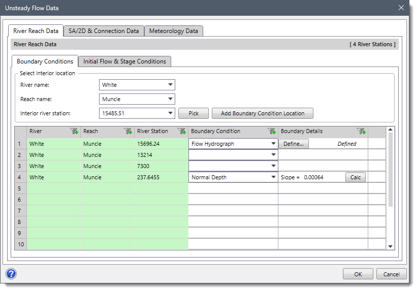 Unsteady Flow Data Dialog Box