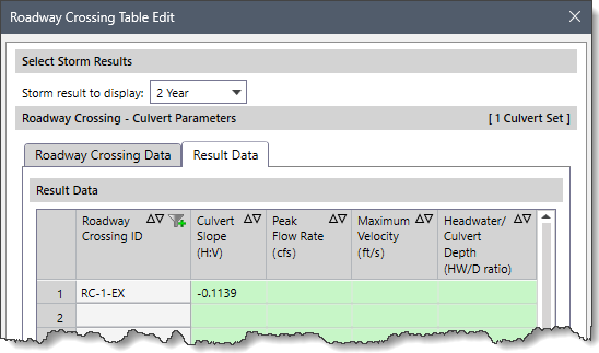 Result Data Panel