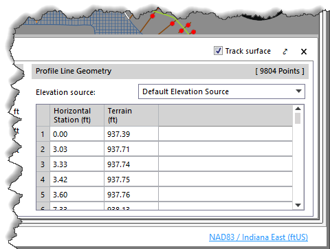 Profile Line Geometry section