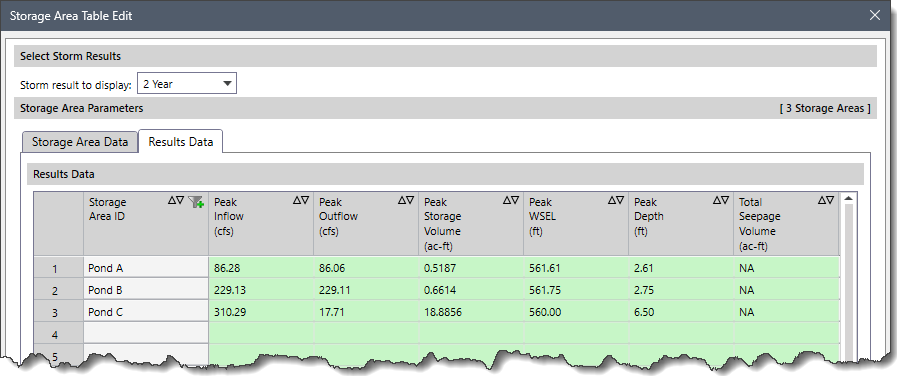 Results Data panel
