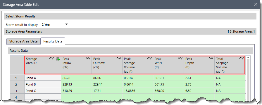 Sorting the Storage Area Table