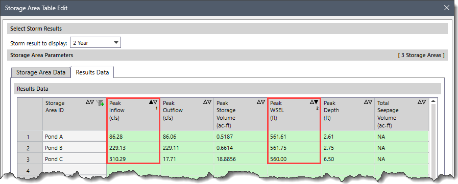 Example of Sorting the Storage Area Table