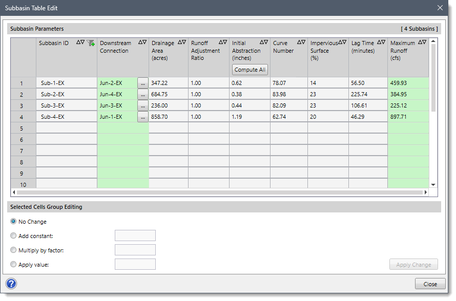 Subbasin Table Edit dialog box