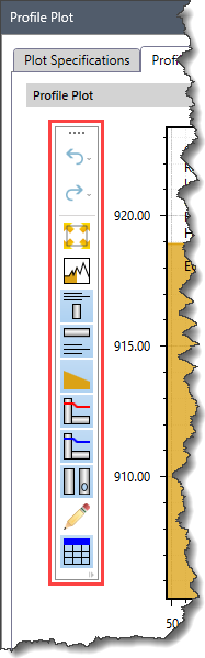 Profile Plot Toolbar Commands