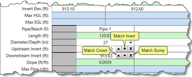 Invert Elevation buttons