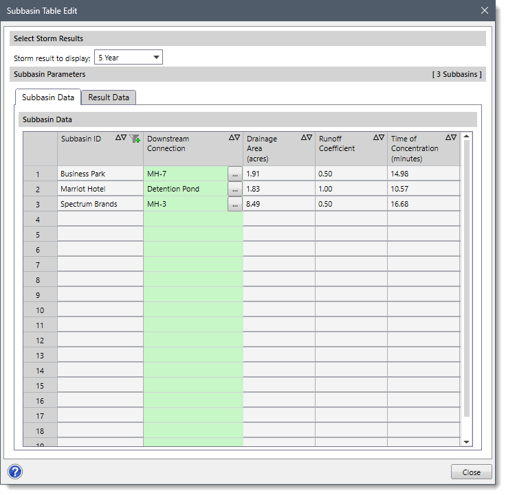 Subbasin Table Edit dialog box