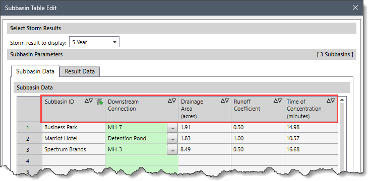 Subbasin Parameters table sorting