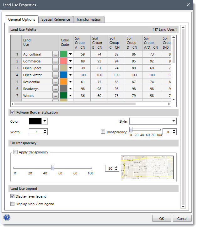 Land Use Properties dialog box