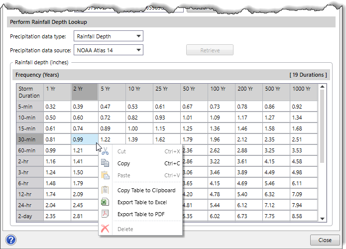 Copying and exporting the rainfall data