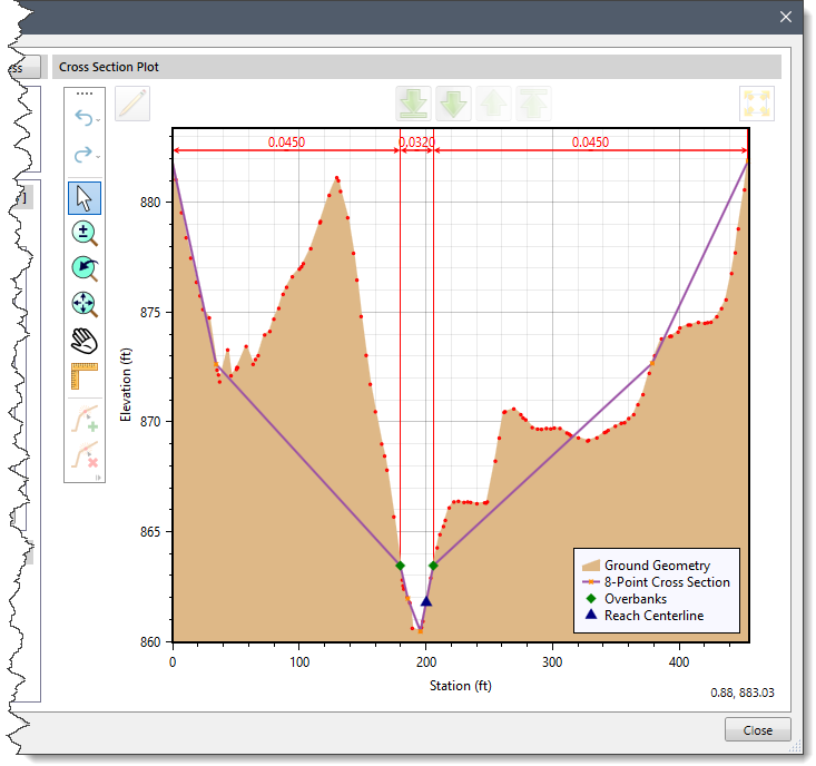Cross Section Plot