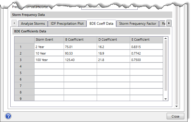 Storm Data - BDE Coeff Data tab