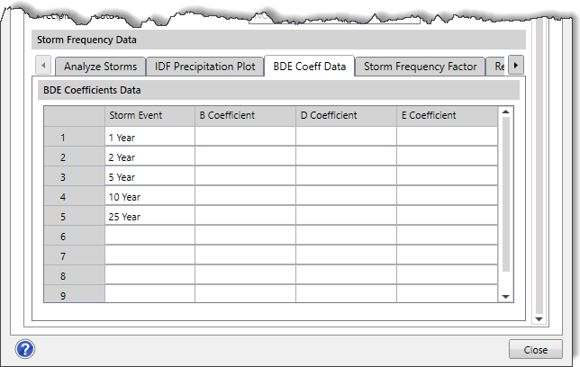 BDE Coeff Data panel