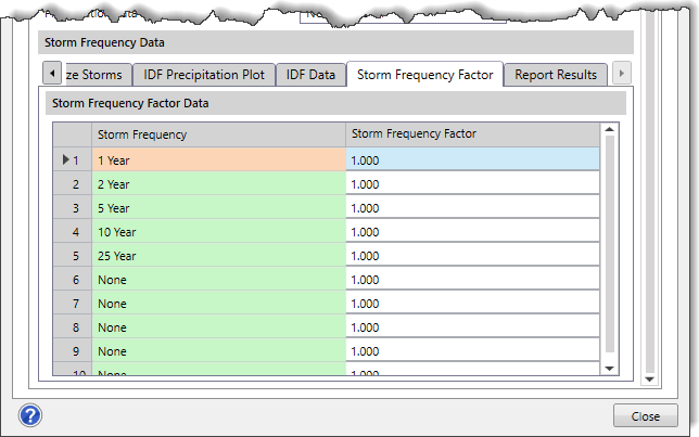 Storm Frequency Factor panel
