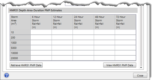 HMR51 Depth-Area-Duration PMP Estimates subsection