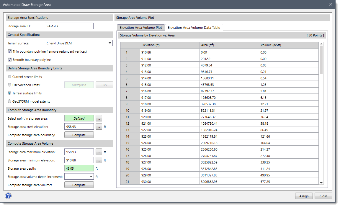 Elevation Area Volume Data Table