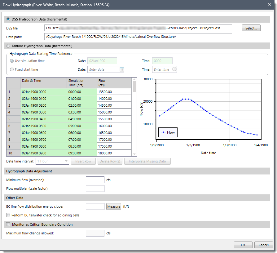 Flow Hydrograph Dialog Box