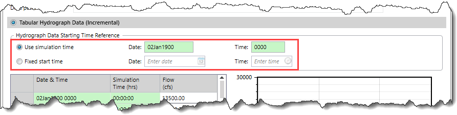 Hydrograph Data Starting Time Reference Pane