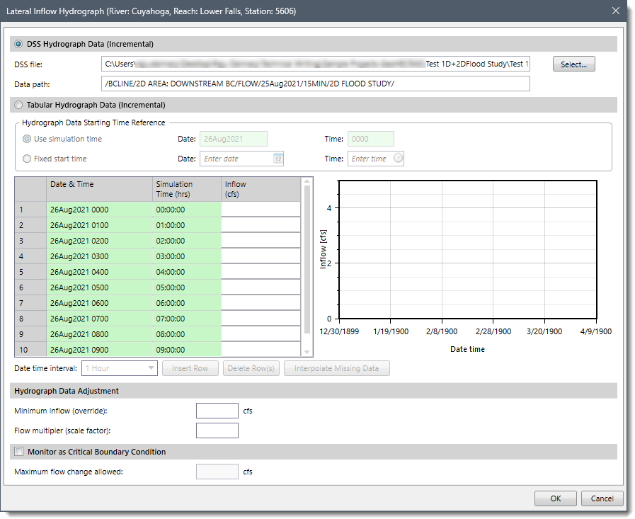 Lateral Inflow Hydrograph dialog box