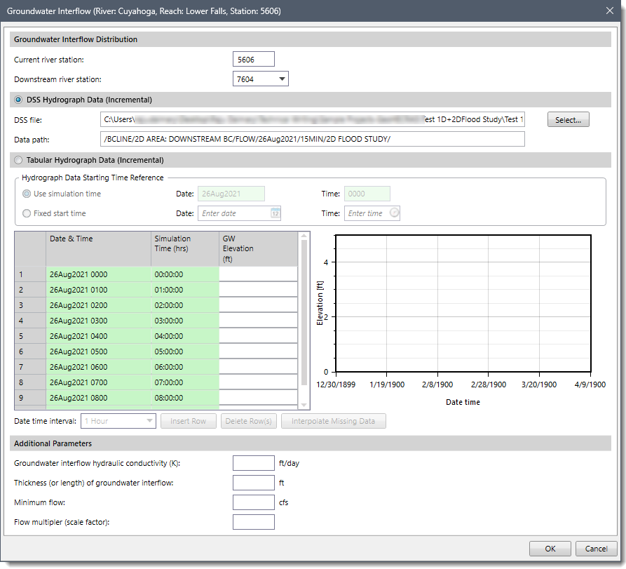 Groundwater Interflow dialog box