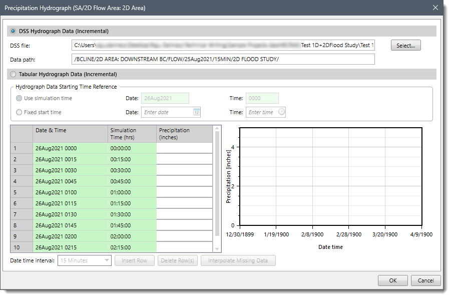 Precipitation Hydrograph dialog box