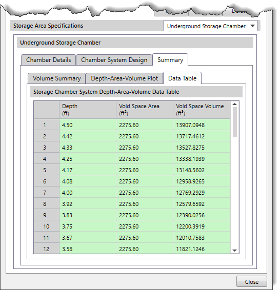 Data Table tabbed panel