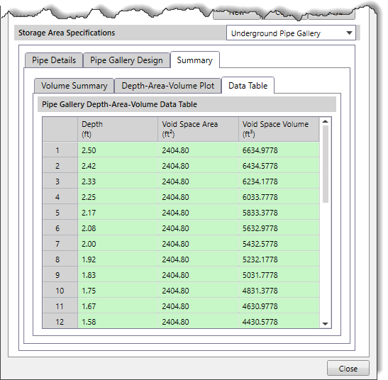 Data Table tab panel