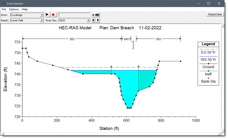 HEC-RAS Ineffective Flow Areas - CivilGEO Knowledge Base
