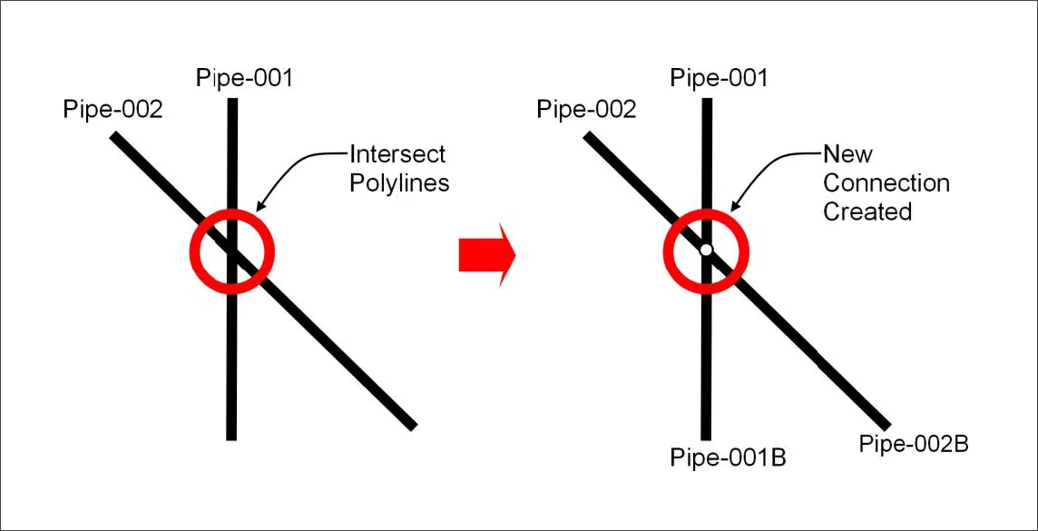 Intersect Polylines command illustration