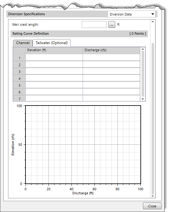 Rating Curve Definition - Tailwater (Optional) panel