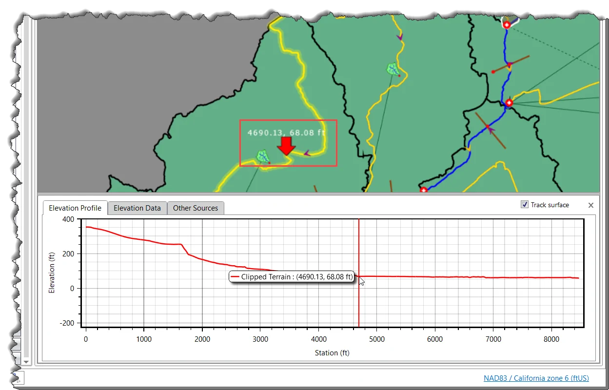 Elevation profile plot