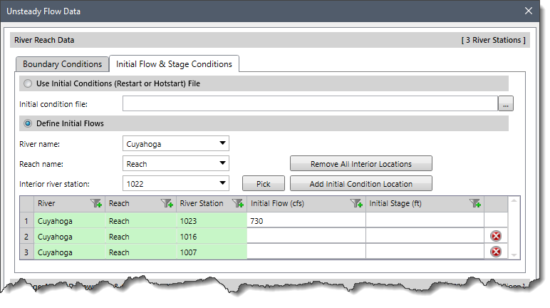 Unsteady Flow Data dialog box - Initial Flow & Stage Conditions panel