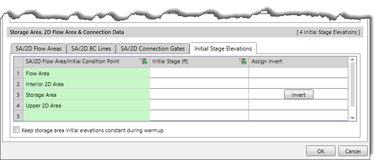 Unsteady Flow Data dialog box - Initial Stage Elevations panel