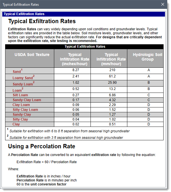 Typical Exfiltration Rates lookup table dialog box